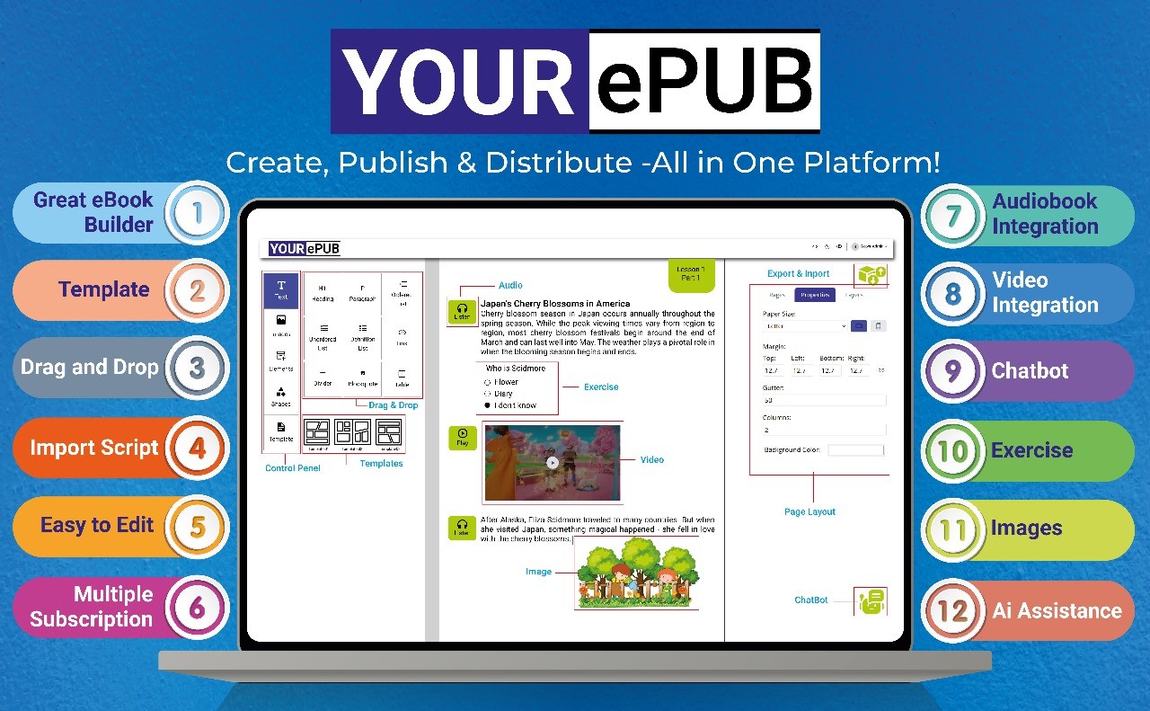 BacBon YourEpub